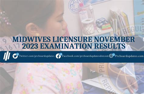 RESULTS: November 2023 Midwives Licensure Examination.